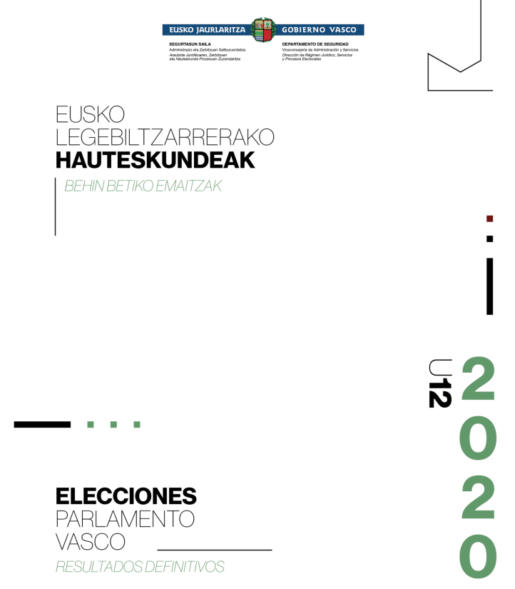 Portada Elecciones Parlamento Vasco 2020