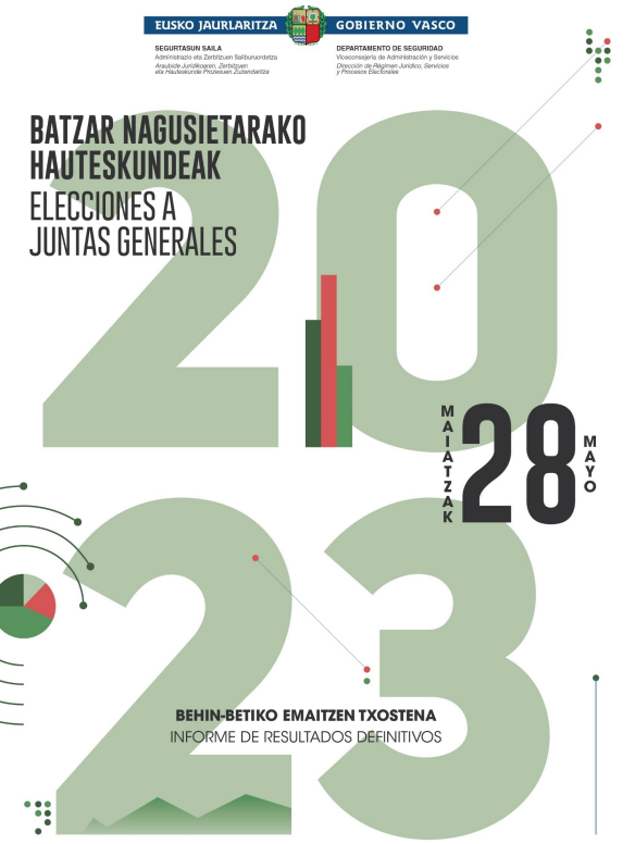 Portada Juntas Generales 2023