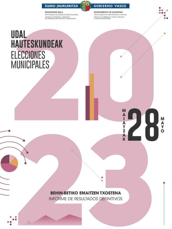 Portada Elecciones Municipales 2023
